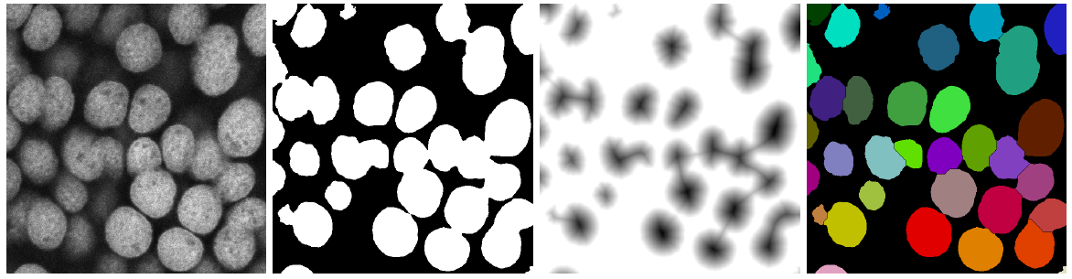 imagej binary