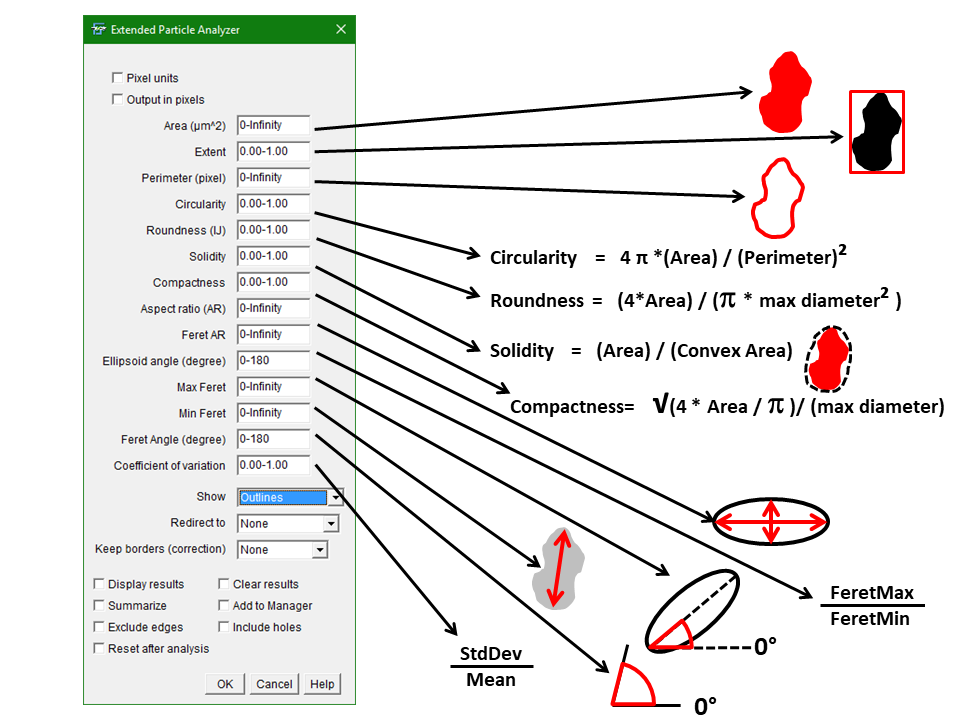 ExtendedParticleAnalyzer v2.png