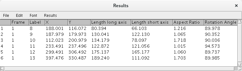 Ellipsesplit resultstable.png