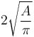 2\sqrt{\frac{A}{\pi}}