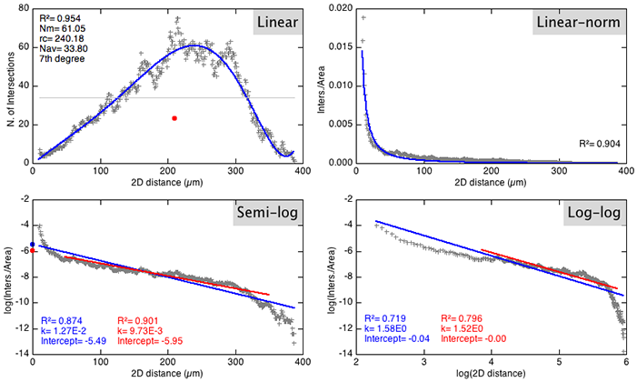 /media/plugins/snt/shollplots.png