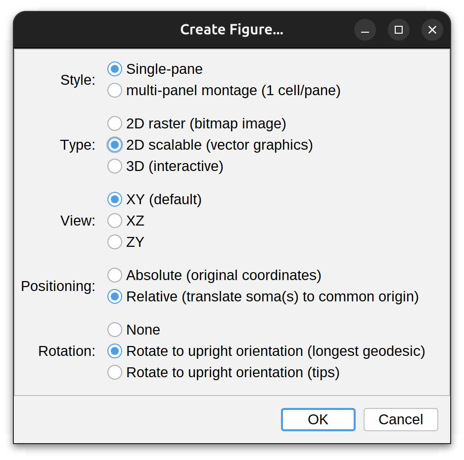 Create Figure... prompt