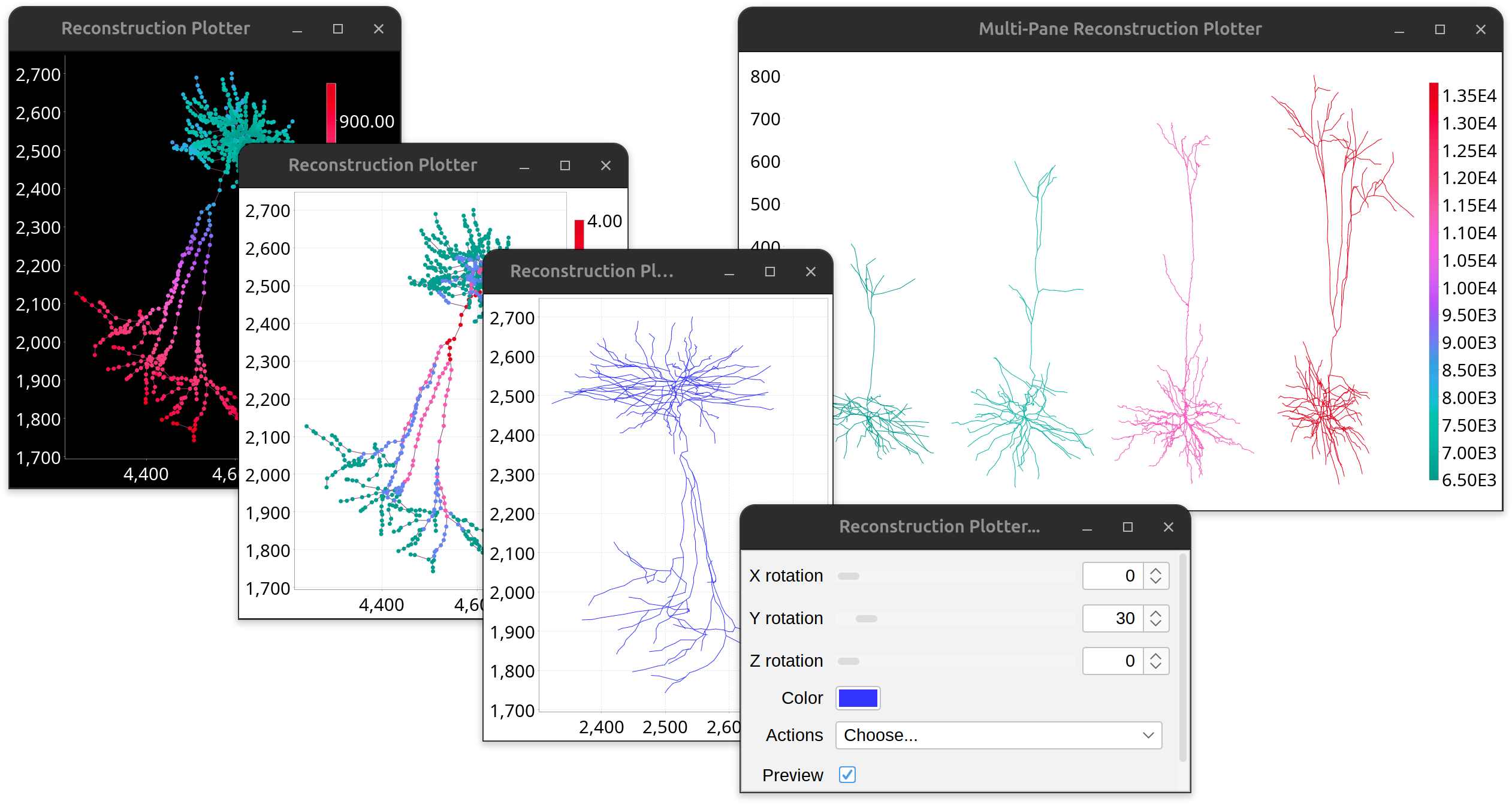 Reconstruction Plotter overview