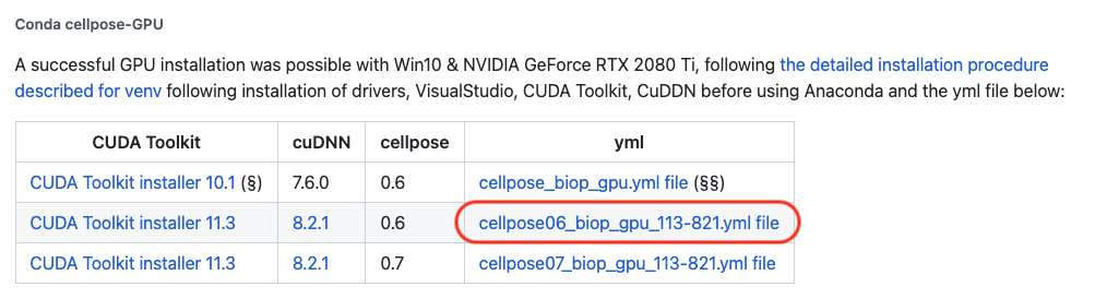 /media/plugins/trackmate/trackmate-cellpose-biop-yaml-page.png